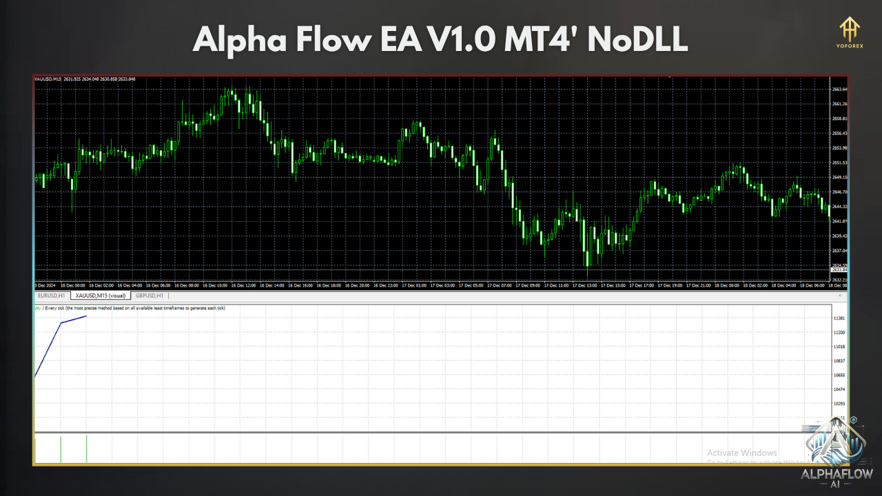 AlphaFlow EA