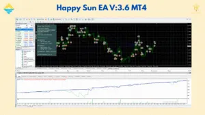 Happy Sun EA V3.6 MT4 1