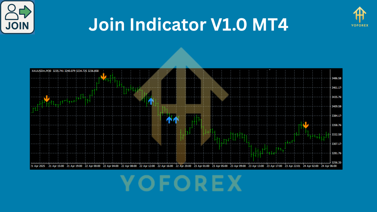Join Indicator V1.0 MT4
