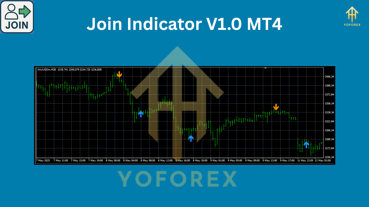 Join Indicator V1.0 MT4
