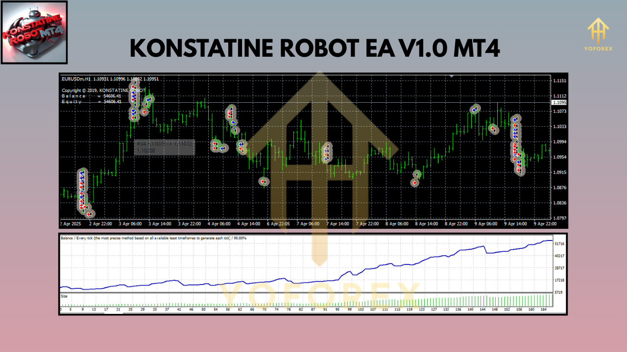 Konstantine Robot EA V1.0 MT4
