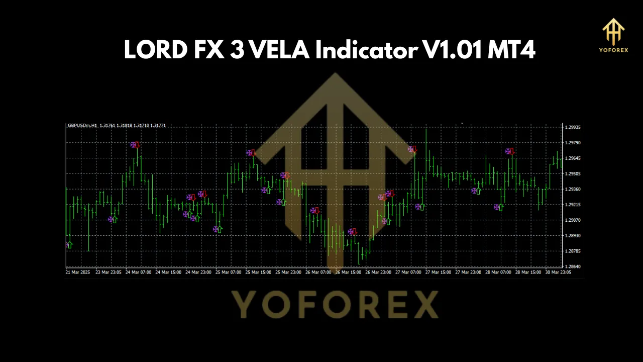 LORD FX 3 VELA Indicator V1.01 MT4 3 LORD FX 3 VELA Indicator V1.01 MT4