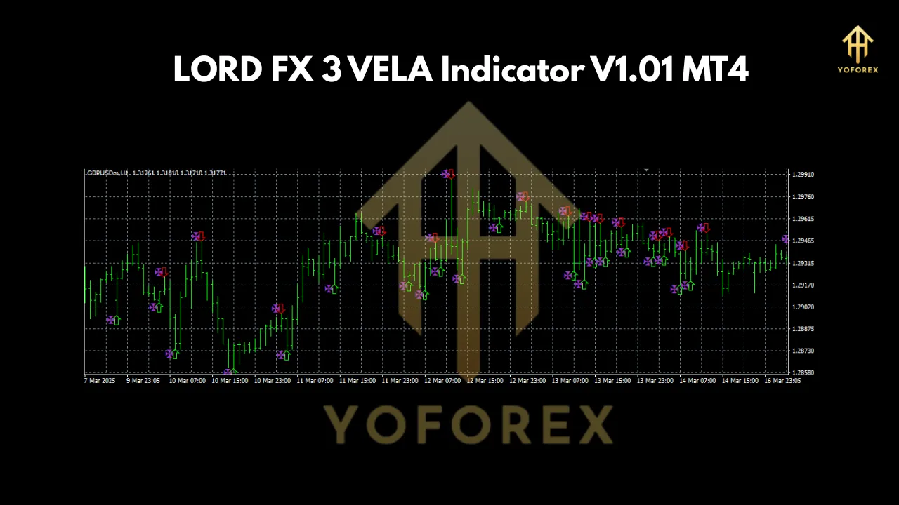 LORD FX 3 VELA Indicator V1.01 MT4 2 LORD FX 3 VELA Indicator V1.01 MT4