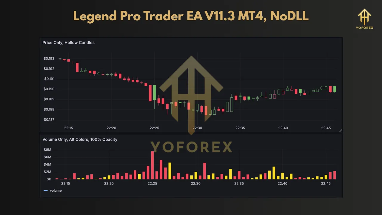 Legend Pro Trader EA V11.3 MT4 2 Legend Pro Trader EA V11.3 MT4