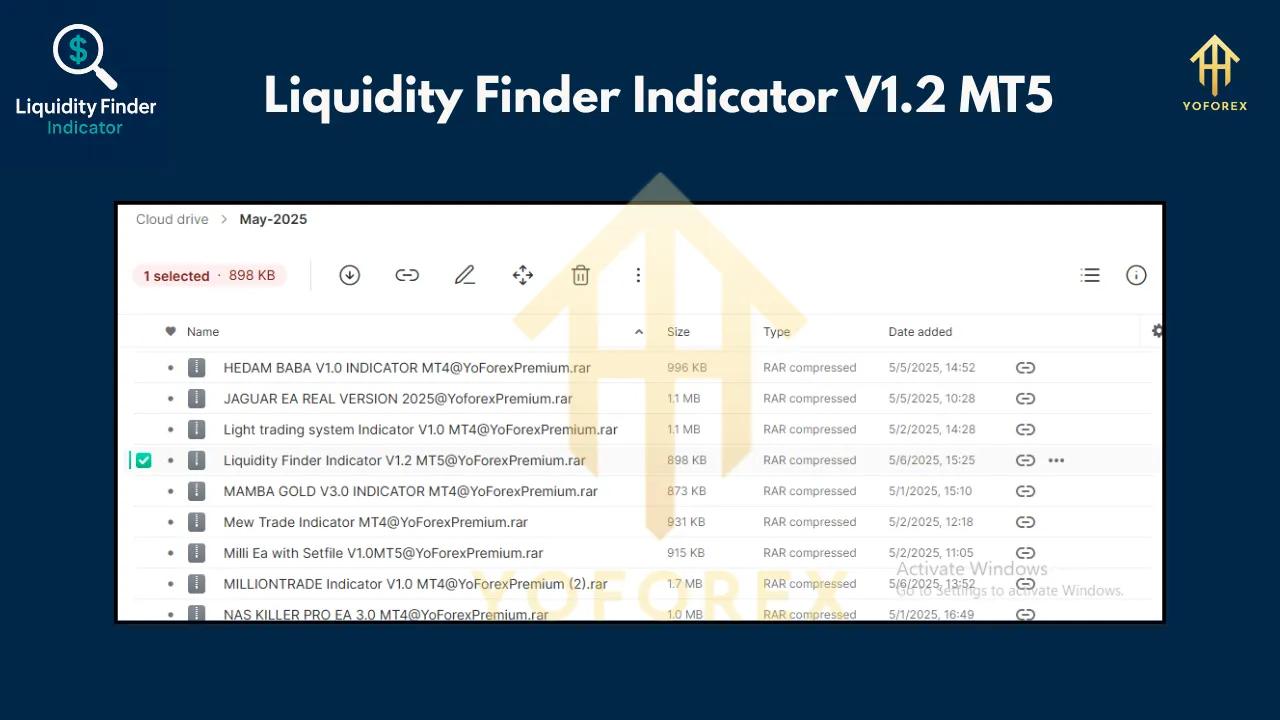 Liquidity Finder Indicator V1.2 MT5 3 Liquidity Finder Indicator V1.2 for MT5