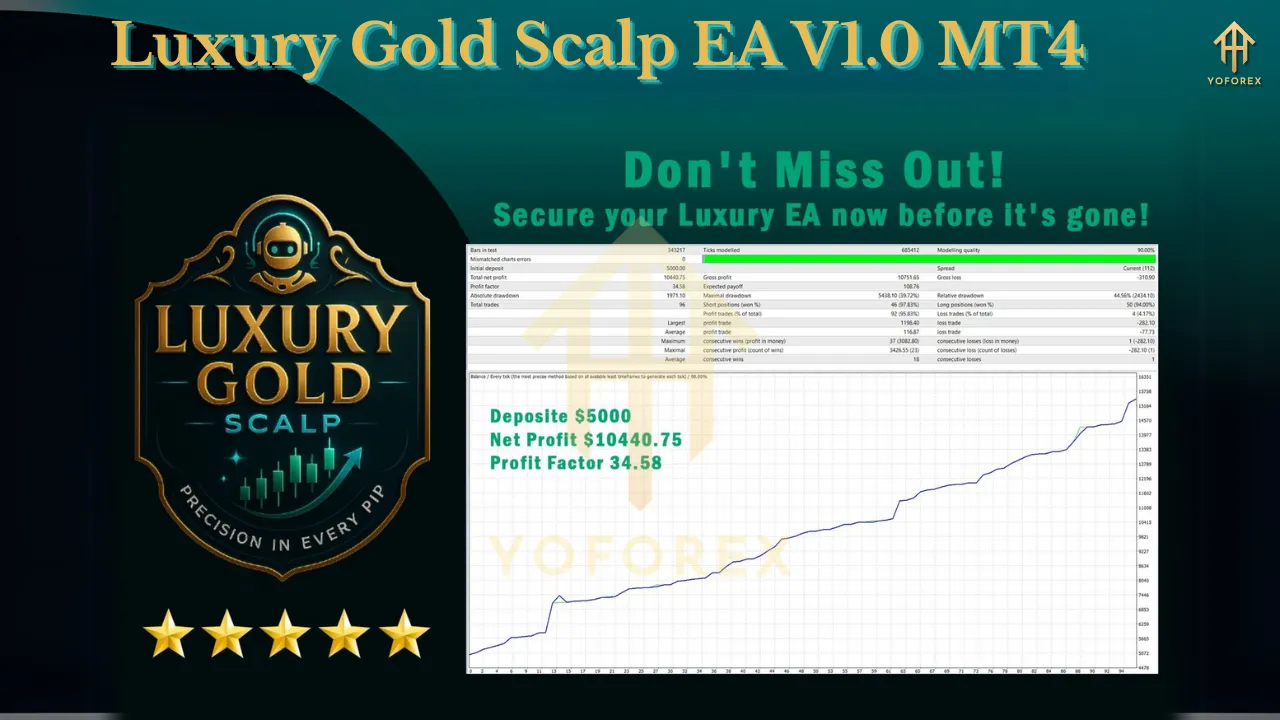 Luxury Gold Scalp EA V1.0 3 Luxury Gold Scalp EA V1.0