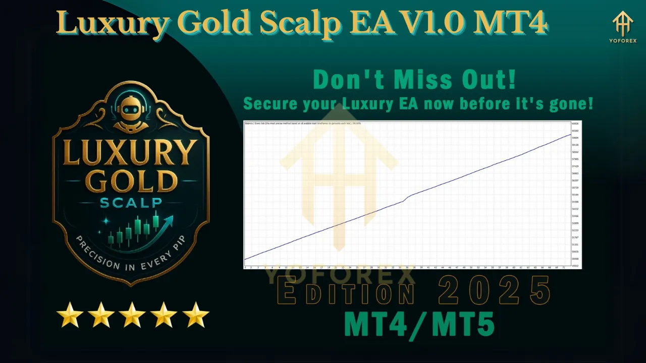 Luxury Gold Scalp EA V1.0 5 Luxury Gold Scalp EA V1.0