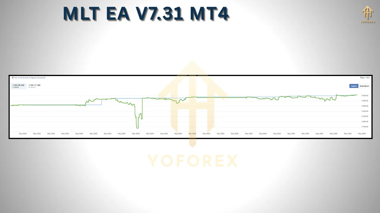 MLT EA V7.31 3 MLT EA V7.31