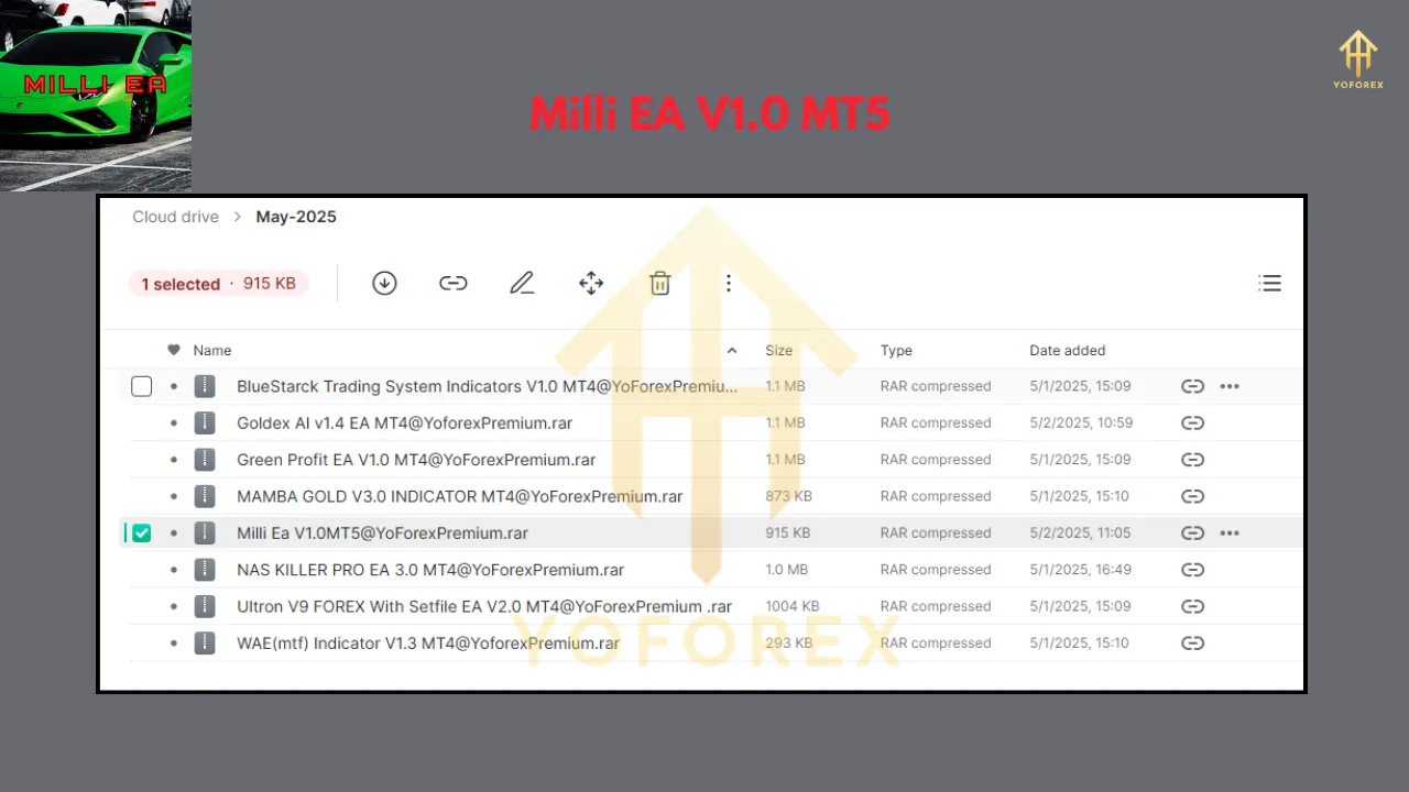 Milli EA V1.0 MT5 3 Milli EA V1.0 MT5
