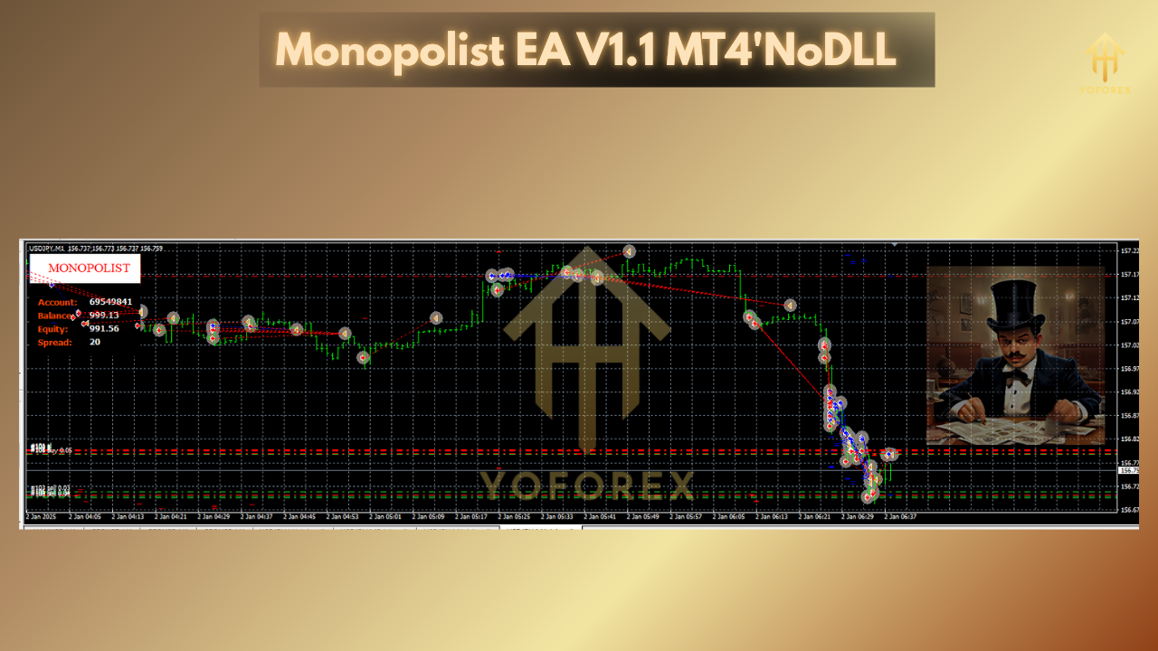 Monopolist EA V1.1