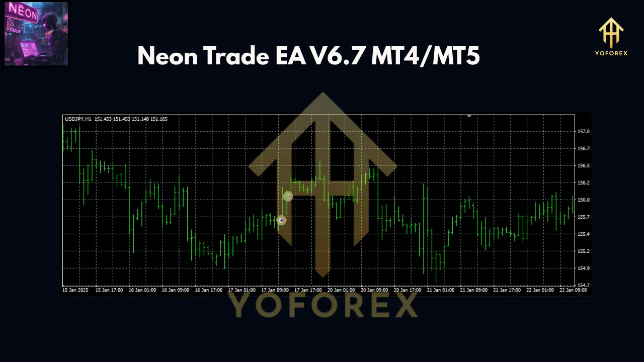 Neon Trade EA V6.7 MT4/MT5