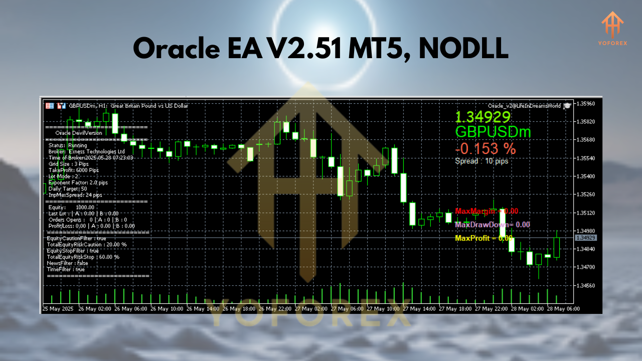 Oracle EA V2.51 MT5