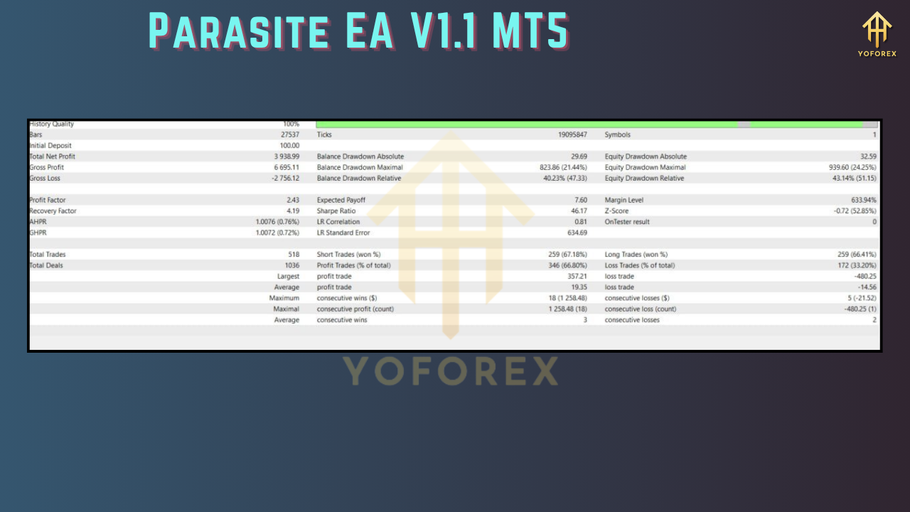 Parasite EA V1.1
