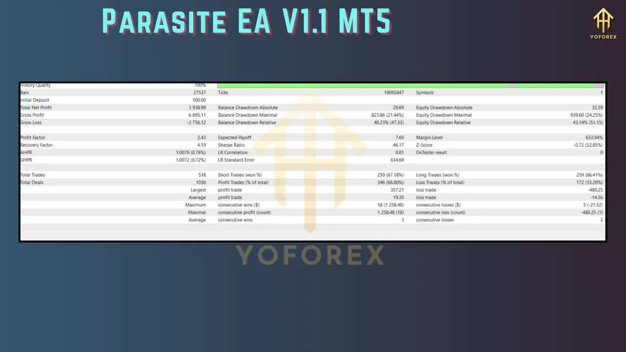 Parasite EA V1.1 2 Parasite EA V1.1