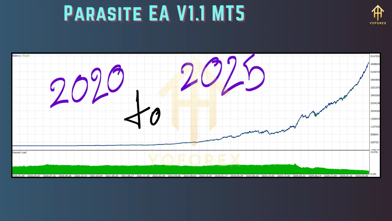 Parasite EA V1.1 4 Parasite EA V1.1