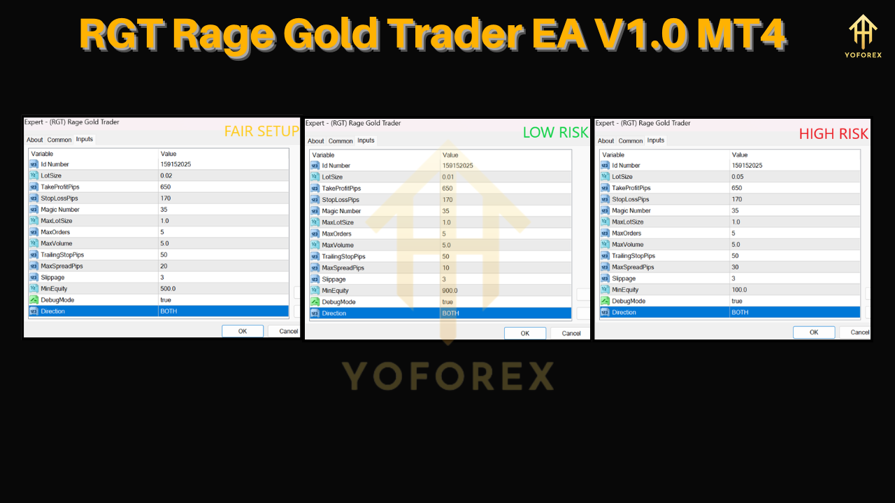 RGT Rage Gold Trader EA V1.0