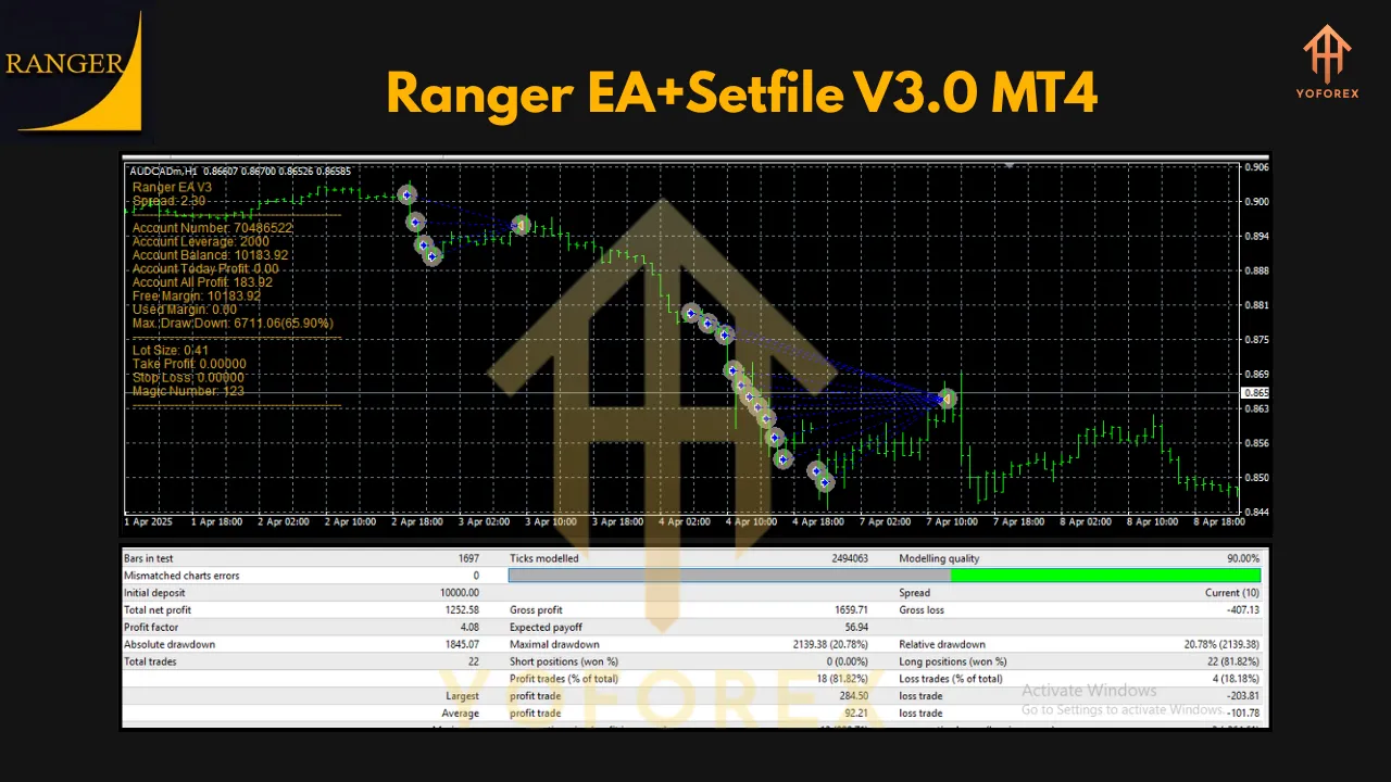 Ranger EA+Setfile V3.0 MT4 3 Ranger EA V3.0 MT4