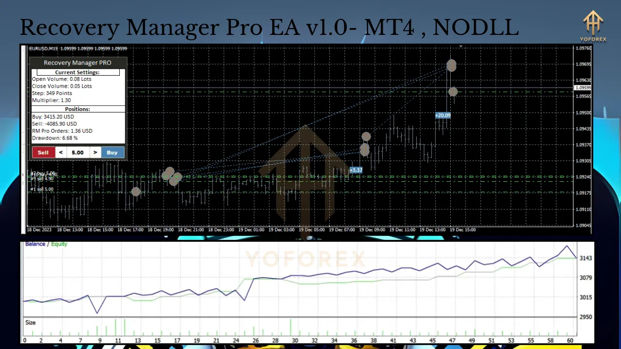 Recovery Manager Pro EA V1.0 MT4 4 Recovery Manager Pro EA V1.0 MT4