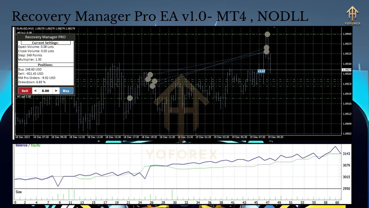 Recovery Manager Pro EA V1.0 MT4 3 Recovery Manager Pro EA V1.0 MT4