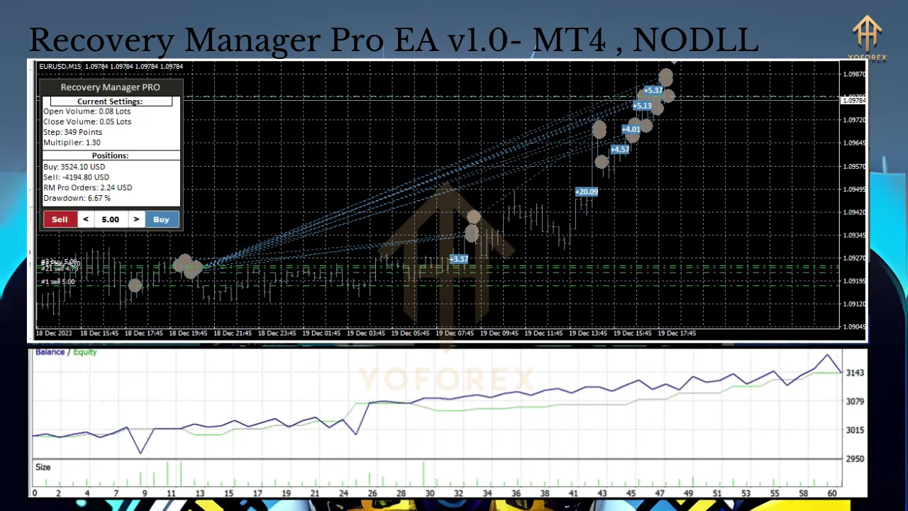 Recovery Manager Pro EA V1.0 MT4 2 Recovery Manager Pro EA V1.0 MT4