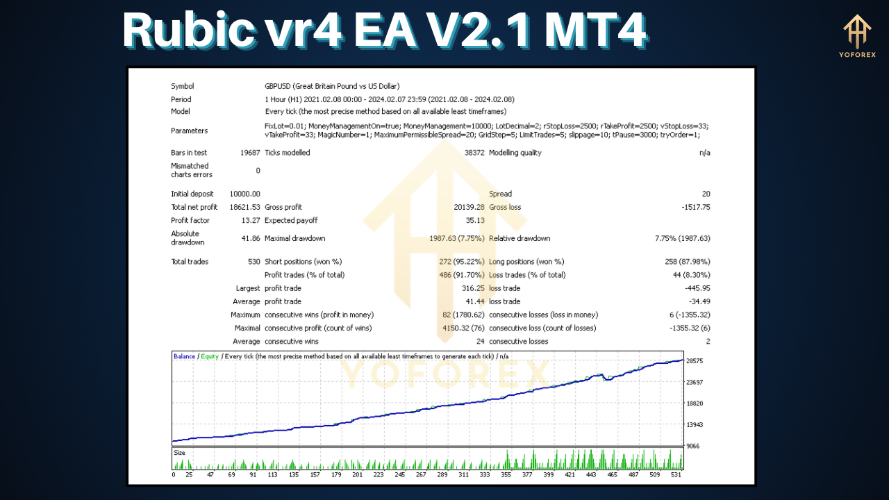 Rubic vr4 EA V2.1