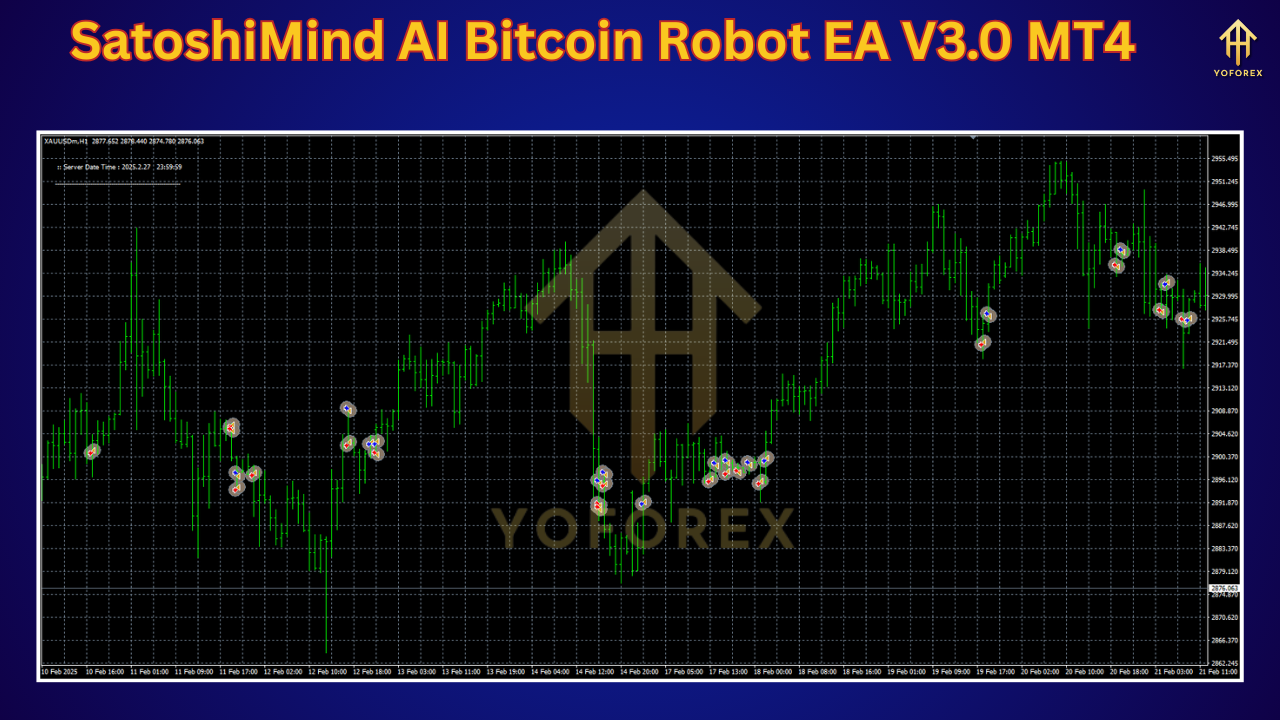 SatoshiMind AI Bitcoin Robot EA V3.0