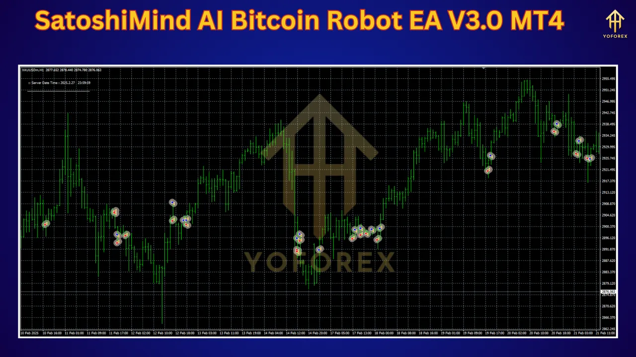 SatoshiMind AI Bitcoin Robot EA V3.0 2 SatoshiMind AI Bitcoin Robot EA V3.0