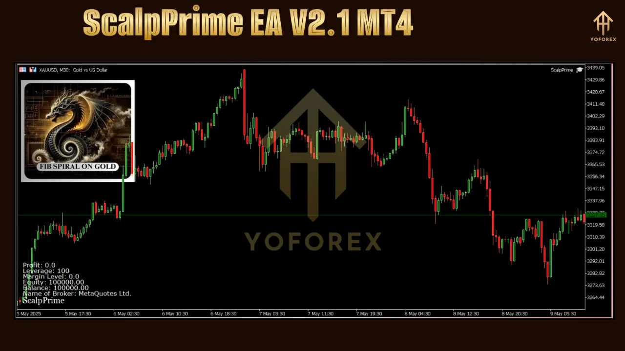 ScalpPrime EA V2.1 2 ScalpPrime EA V2.1