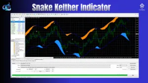 Snake Kelther Indicator