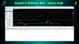 SnakeB TT Indicator MT4 + Source Code โ Visual Trend Trading Tool - FREE DOWNLOAD 3 SnakeB TT Indicator MT4 Source Code 1