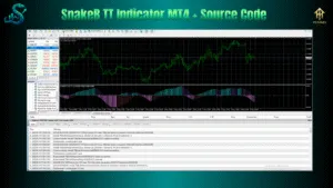 SnakeB TT Indicator MT4 + Source Code โ Visual Trend Trading Tool - FREE DOWNLOAD 2 SnakeB TT Indicator MT4 Source Code
