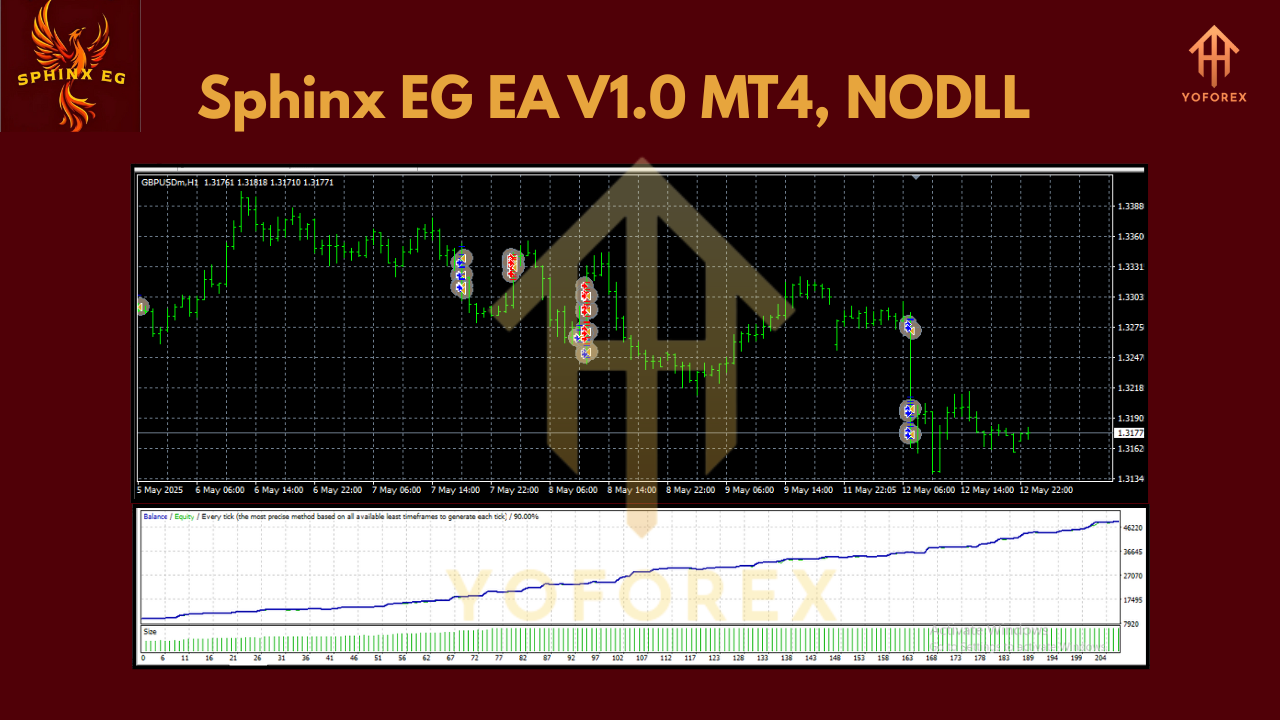 Sphinx EG EA V1.0 MT4