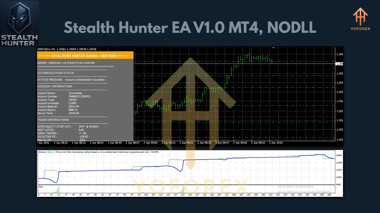 Stealth Hunter EA V1.0 MT4 3 Stealth Hunter EA V1.0 MT4