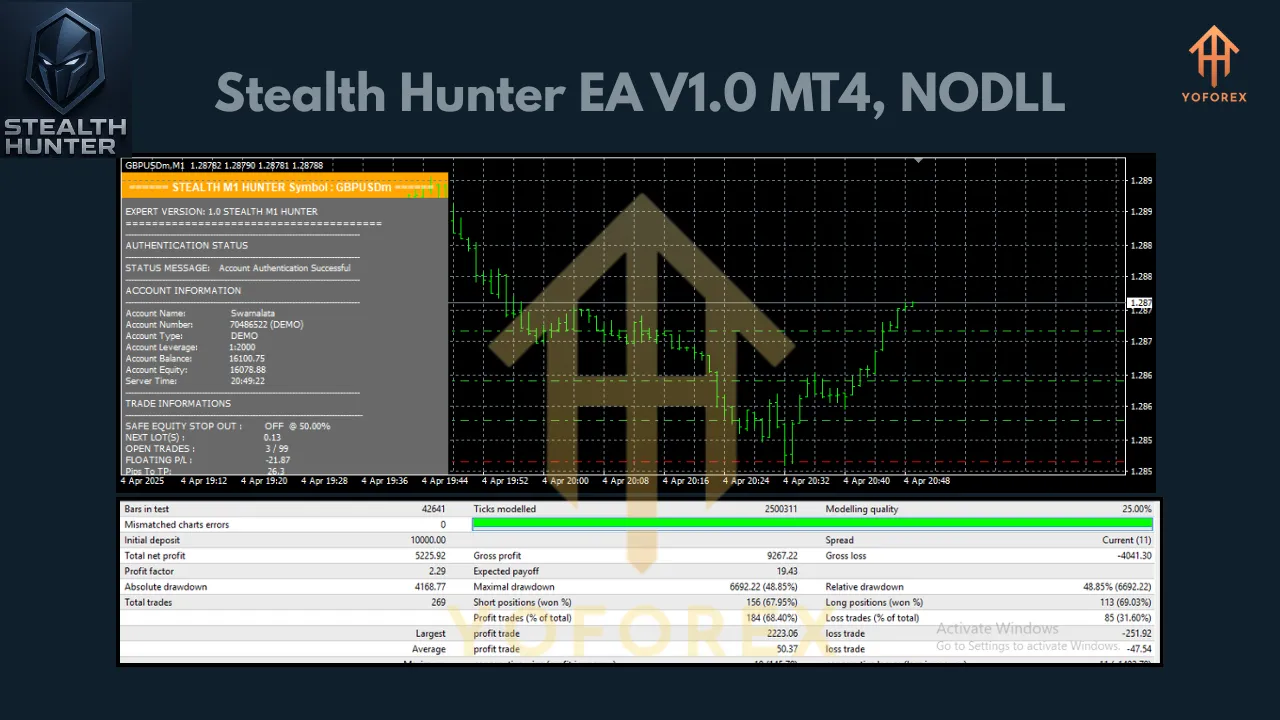Stealth Hunter EA V1.0 MT4 2 Stealth Hunter EA V1.0 MT4