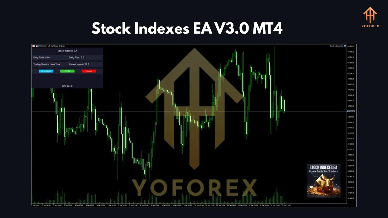 Stock Indexes EA V3.0 MT4