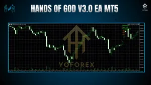 HANDS OF GOD V3.0 EA MT5 – Divine Precision in Algorithmic Trading - FREE DOWNLOAD 2 TEAM SEO 41