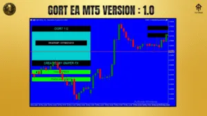 GORT EA MT5 Version 1.0 – A New Standard in Smart Automated Forex Trading - FREE DOWNLOAD 2 TEAM SEO 50