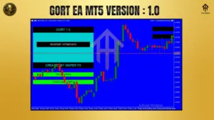 GORT EA MT5 Version 1.0 – A New Standard in Smart Automated Forex Trading - FREE DOWNLOAD 3 TEAM SEO 51 1