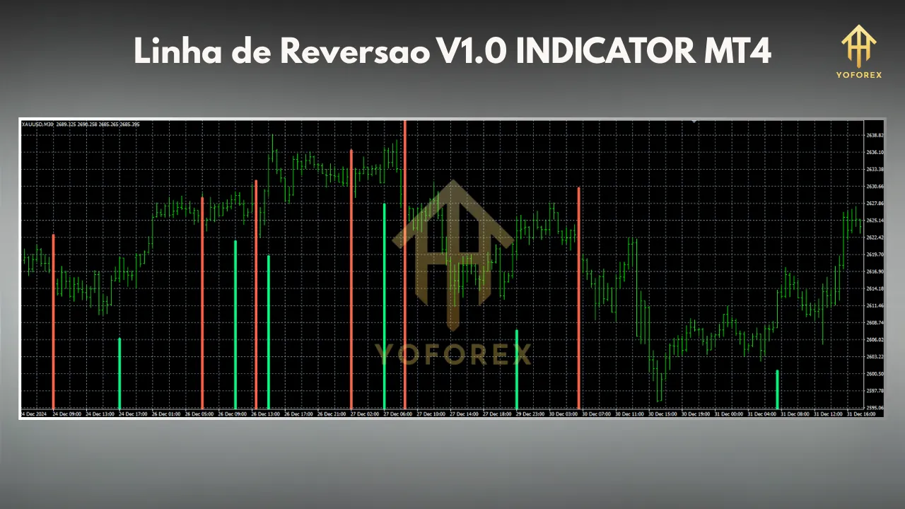 Linha de Reversao V1.0 MT4: A Comprehensive Guide to a Powerful Forex Trading Indicator 2 TEAM SEO 57 2