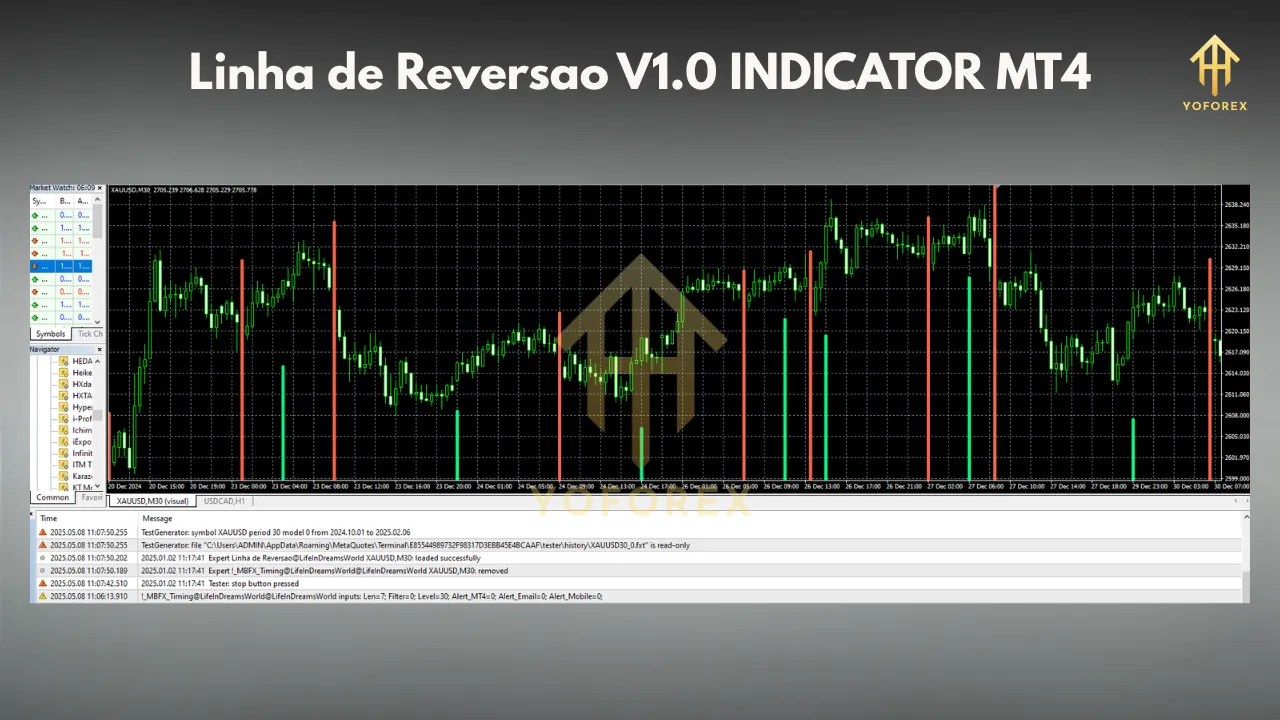 Linha de Reversao V1.0 MT4: A Comprehensive Guide to a Powerful Forex Trading Indicator 3 TEAM SEO 58