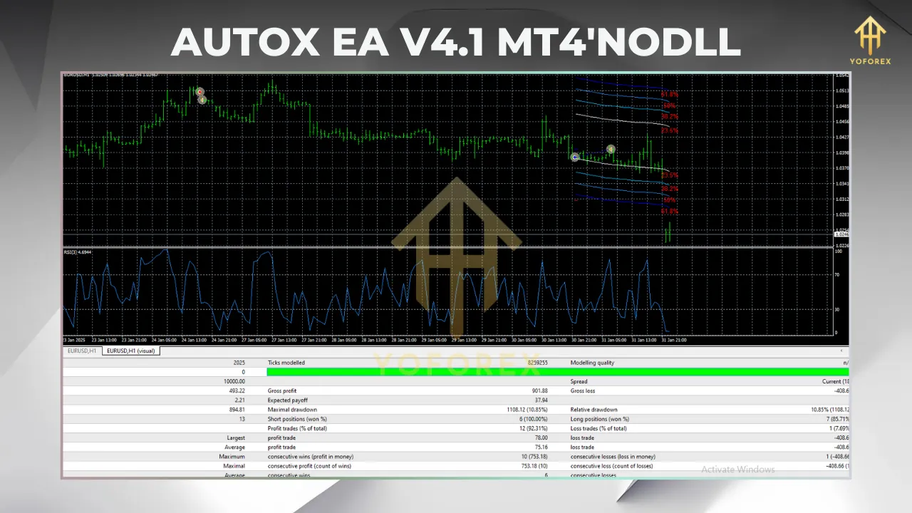 AutoX EA V4.1 MT4 3 TEAM SEO 59 1