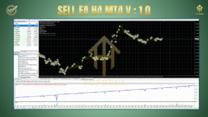 SELL EA H4 MT4 V1.0 – Precision Sell-Side Expert Advisor for Profitable Trend Reversals - FREE DOWNLOAD 3 TEAM SEO 62 5