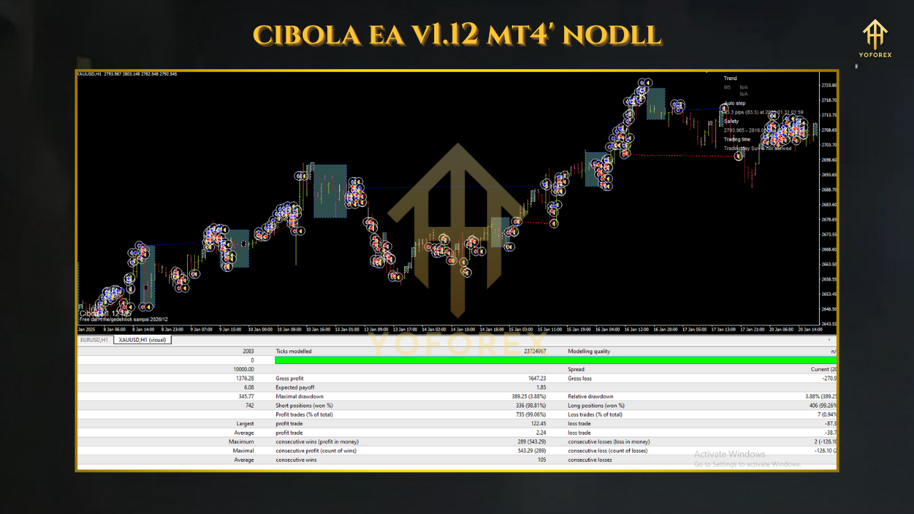 Cibola EA V1.12 MT4 - The Ultimate Guide to Automated Forex Trading Success 3 TEAM SEO 66 2