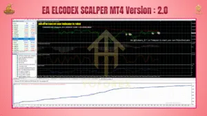EA Elcodex Scalper MT4 V2.0 – The Smart Scalping EA for Precise Trades - FREE DOWNLOAD 3 TEAM SEO 84