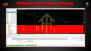 Unleashing Scalping Precision with PipFinite Razor Scalper Indicator for MT4 - FREE DOWNLOAD 2 TEAM SEO 88
