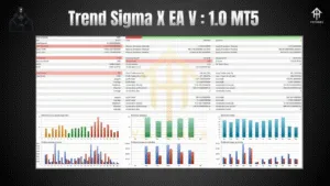 Trend Sigma X EA MT5 V1 – Triple Confirmation Trend-Following System for Gold - FREE DOWNLOAD 2 TEAM SEO 98