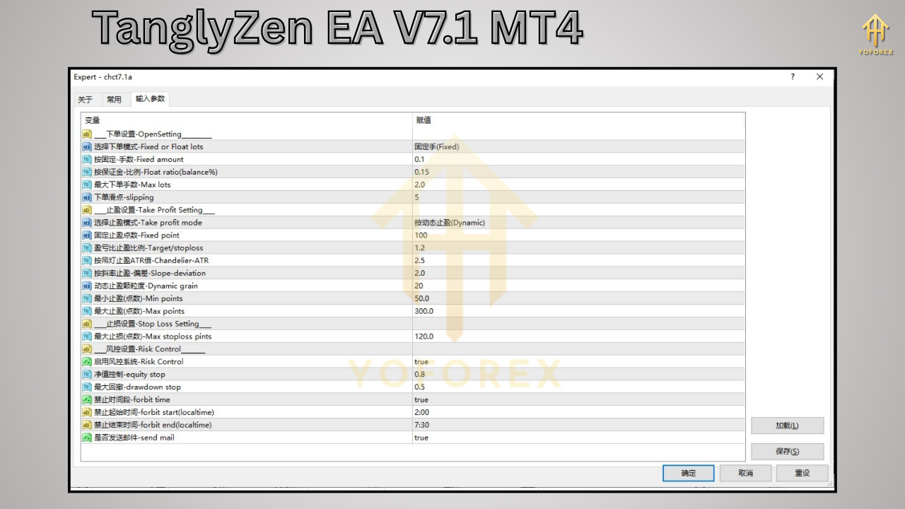TanglyZen EA V7.1