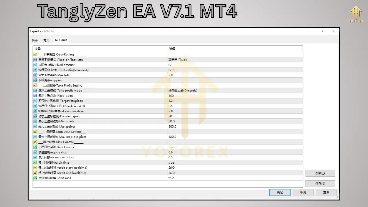 TanglyZen EA V7.1 4 TanglyZen EA V7.1