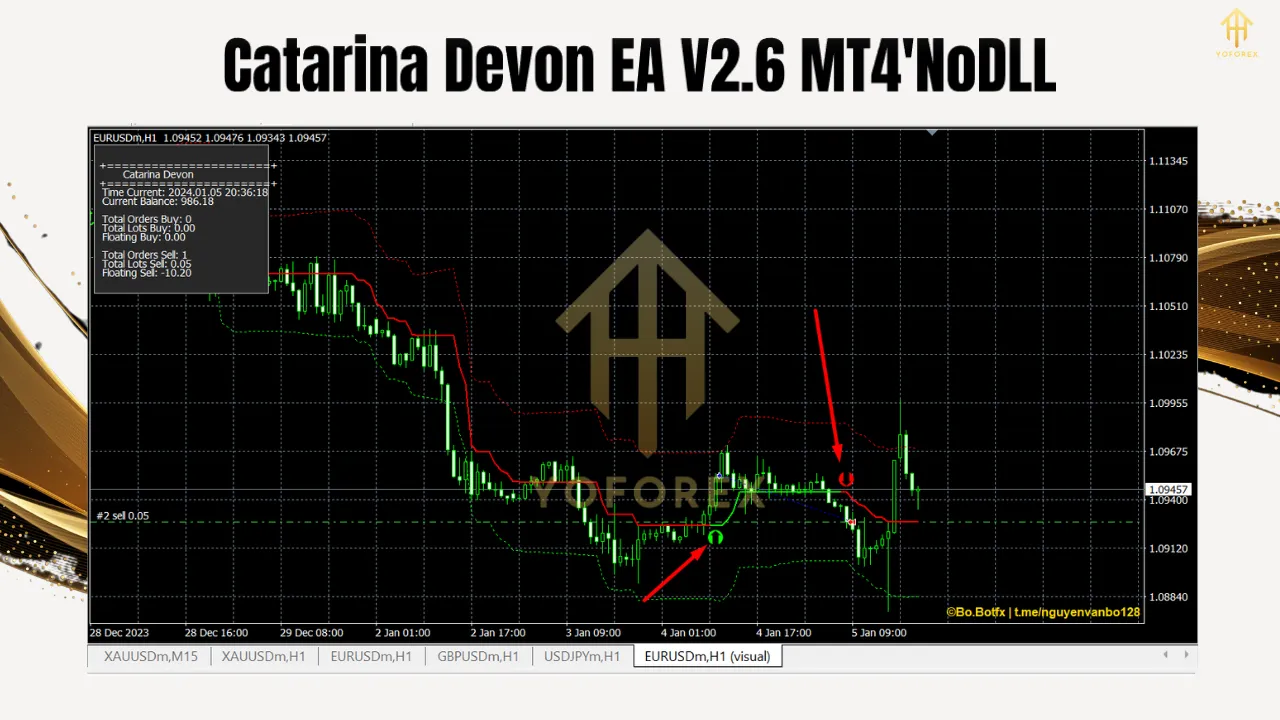Catarina Devon EA V2.6 MT4
