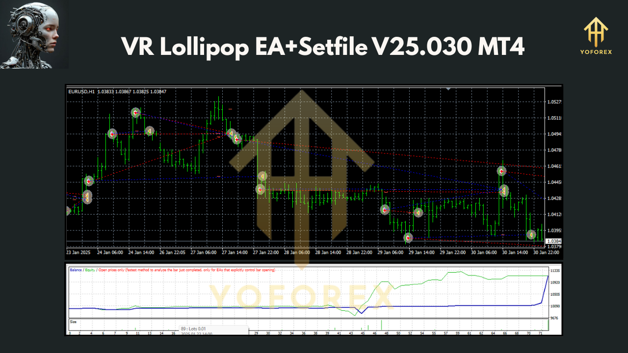 VR Lollipop EA+Setfile V25.030 MT4